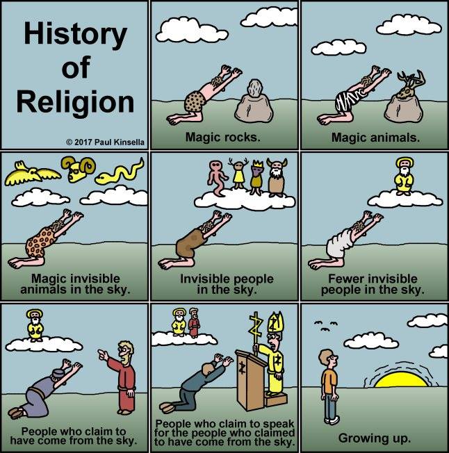 evolution of religion
