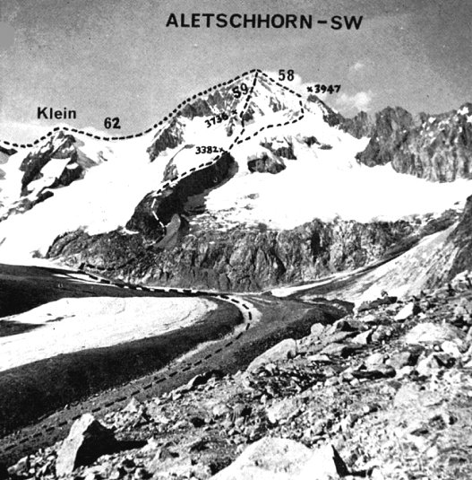 Aletschhorn ascent routes