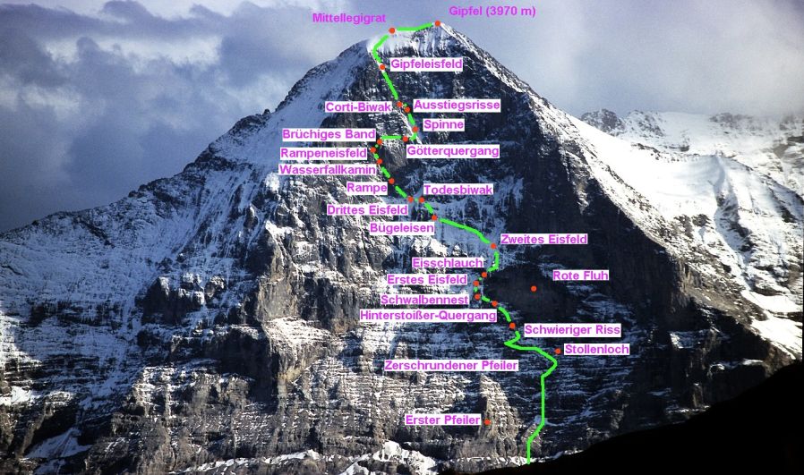 North Face - Heckmair Route