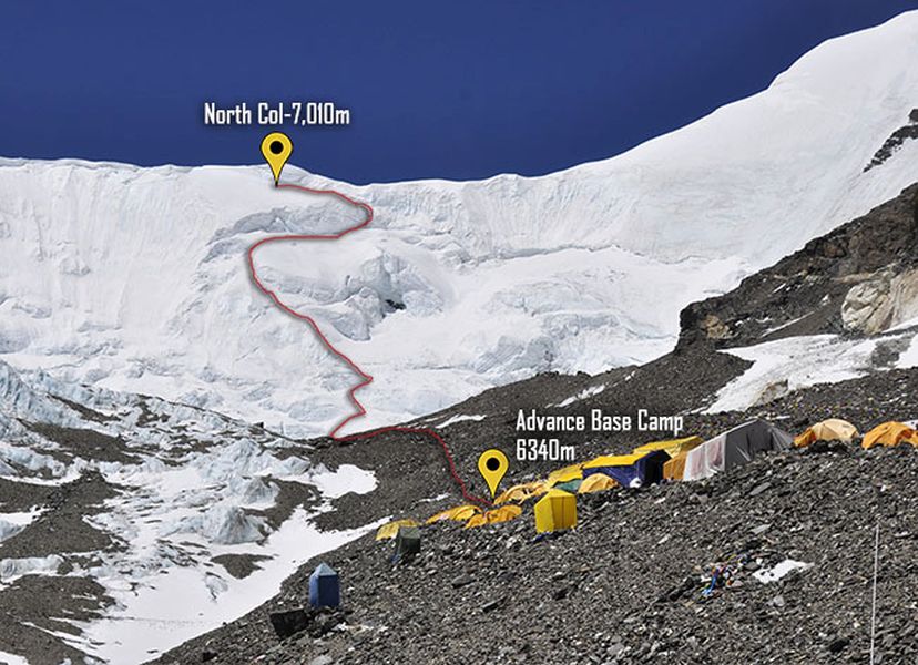 Advanced Base Camp beneath Everest North Col