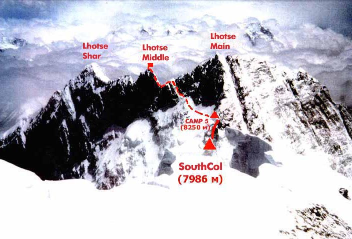Ascent Routes on Lhotse in the Nepal Himalaya