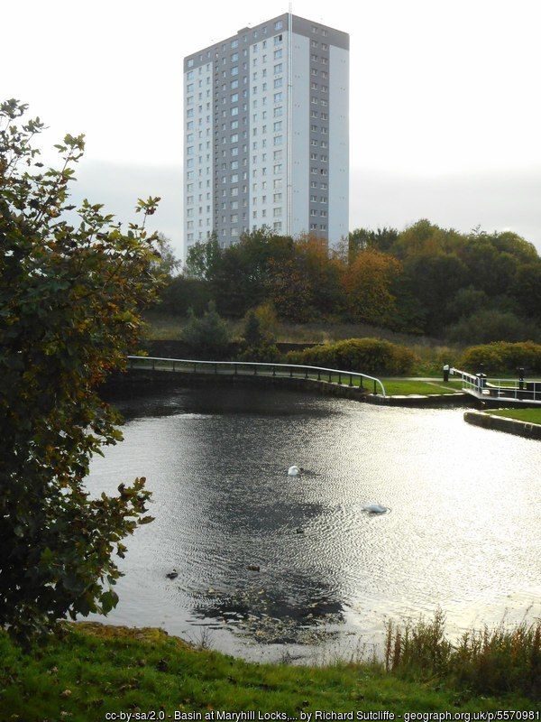 Basin on Forth and Clyde Canal in Maryhill, Glasgow