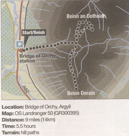 Route Map for Beinn an Dothaidh and Ben Dorain