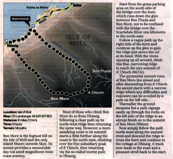 Route Description and Map for ascent of Ben More on the Isle of Mull