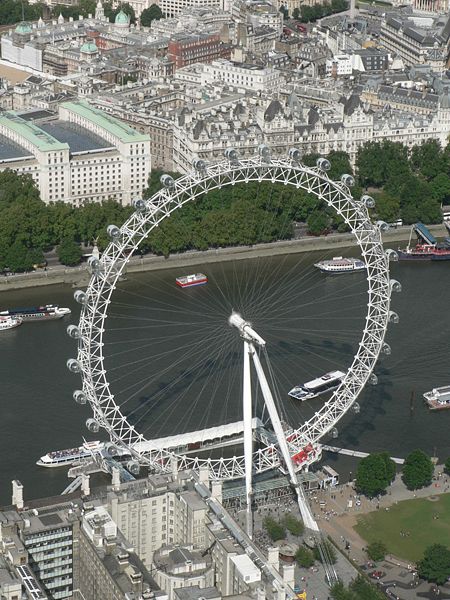 Aerial View of The London Eye