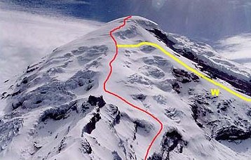 Ascent Routes for Chimborazo - 6310 metres - highest mountain in Ecuador