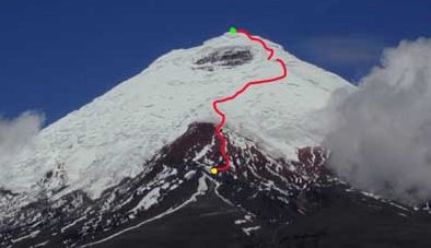 Ascent Route for Cotopaxi - 5897 metres - second highest mountain in Ecuador
