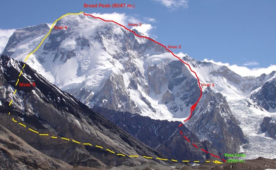 Ascent Routes on Broad Peak