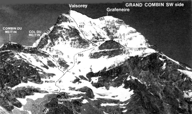 grand combin mountain height