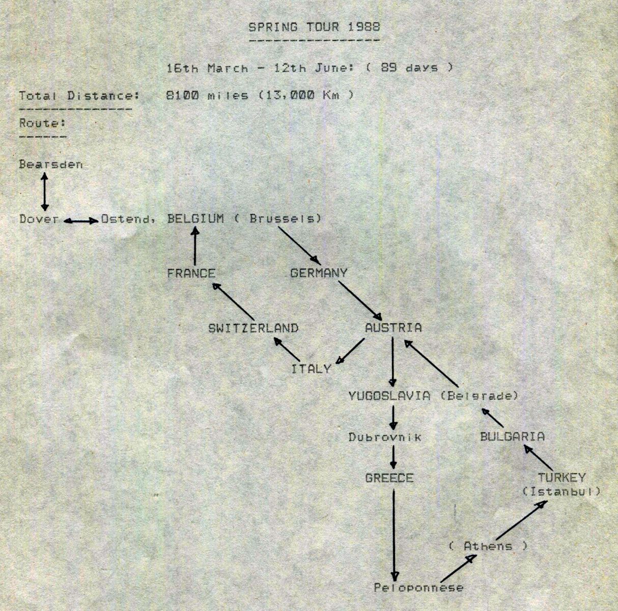 Transit Route